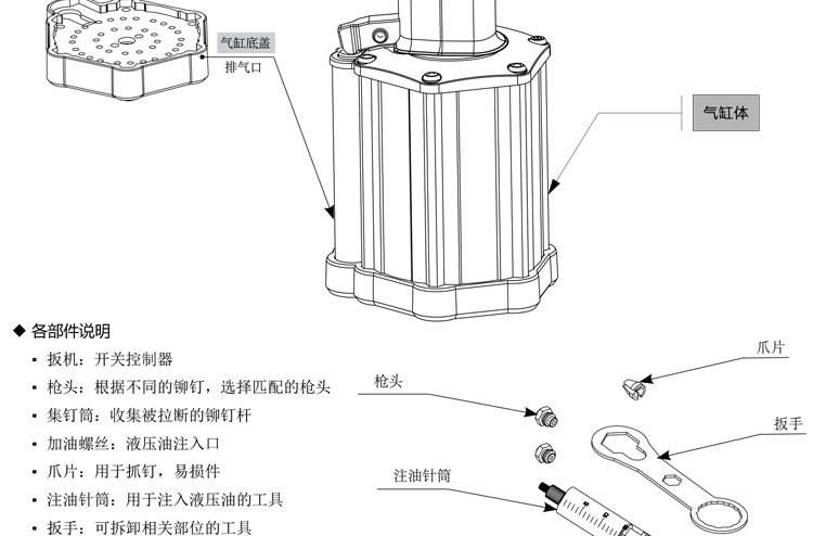 鉚釘槍原理構造