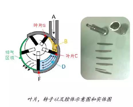 速耐打磨機