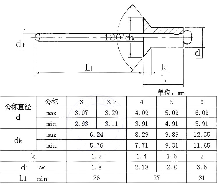 分解圖