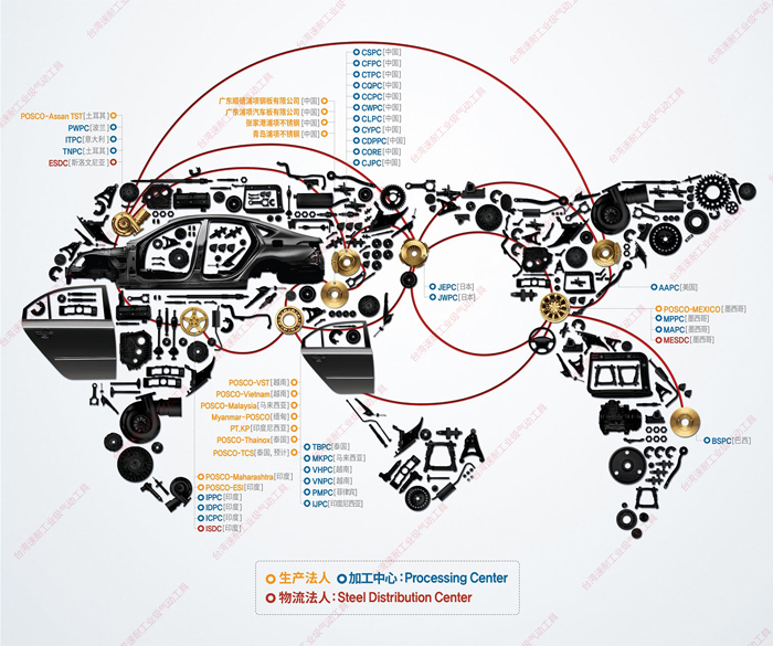 臺(tái)灣速耐全球汽車分布